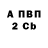 Амфетамин VHQ Skrinchik